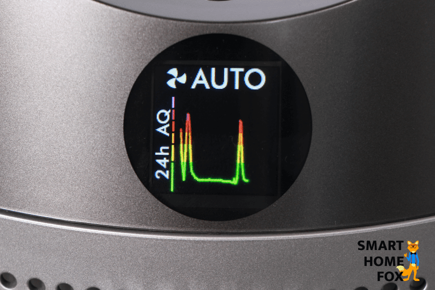 ecran lcd dyson pure humidify cool ph01